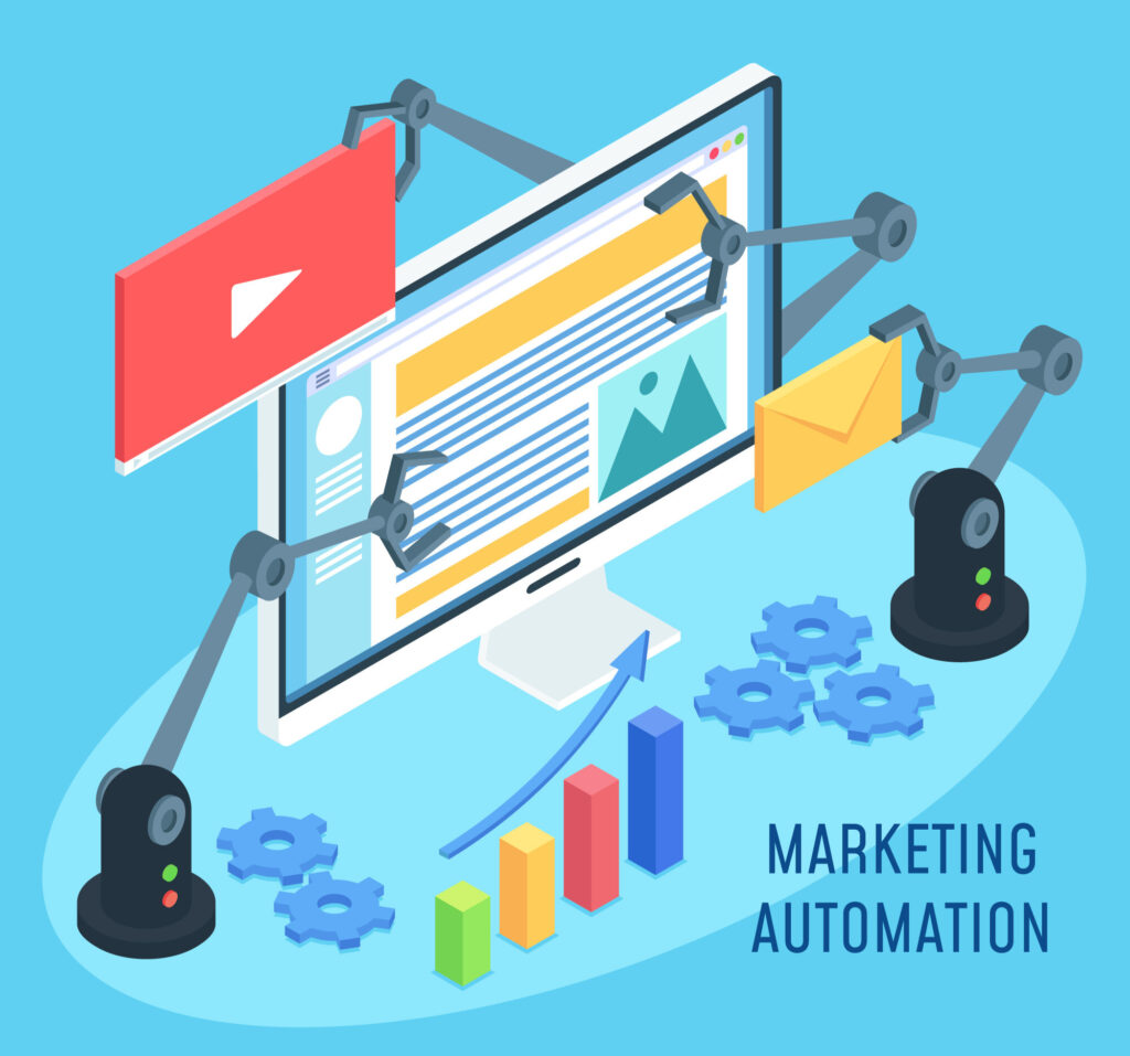 Artificial Intelligence, Digital Marketing